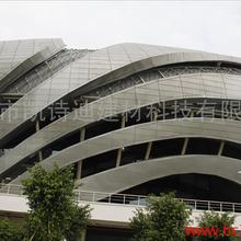 金屬建材 種類、價(jià)格、采購(gòu)與市場(chǎng)概述