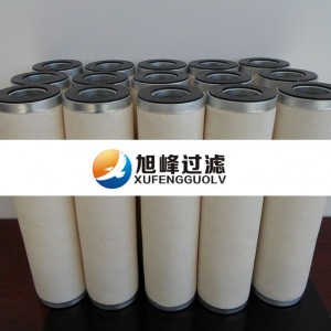 聚結分離濾芯150x1120