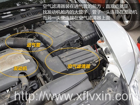 空氣濾芯怎么安裝？？？